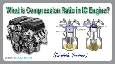 engine compression test one cylinder at 50 percent|Static Vs Dynamic Compression Ratio .